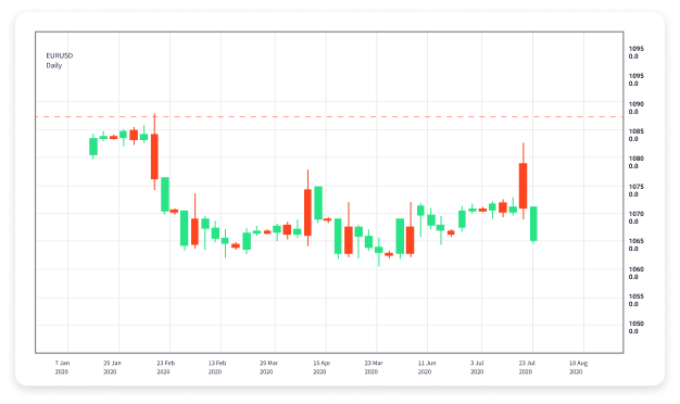 The Rise of Forex Trading Robots A Comprehensive Guide The Rise of Forex Trading Robots A Comprehensive Guide