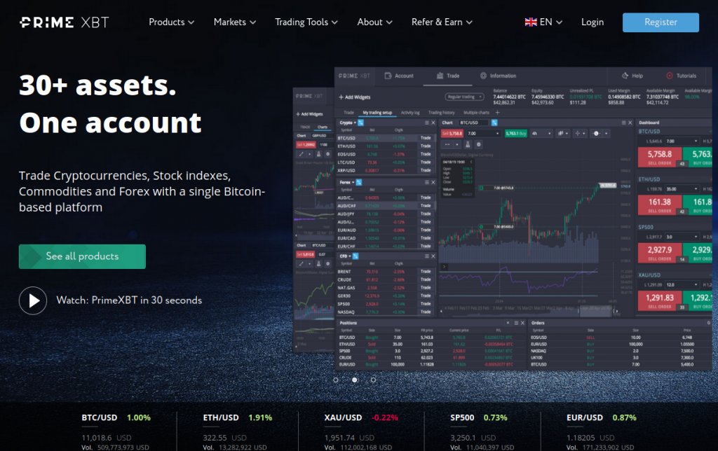 Maximize Your Trading Potential with PrimeXBT Cryptocurrency Trading Platform