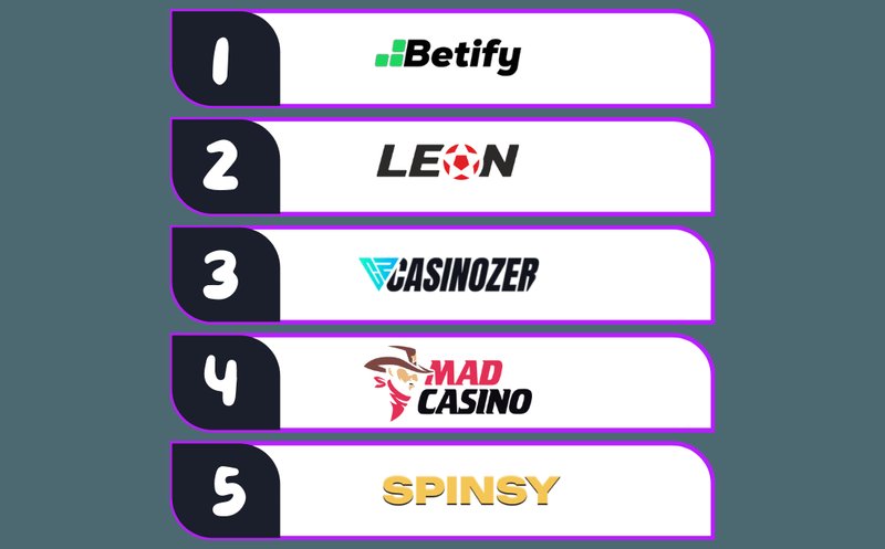 Descubre el Exclusivo Juego de Casino Chicken Road 2 en España